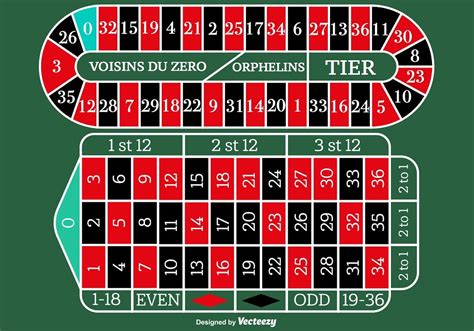 roulette tafel|roulette for free en gratis.